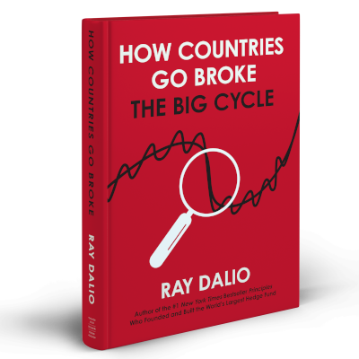 How Countries Go Broke Thumbnail